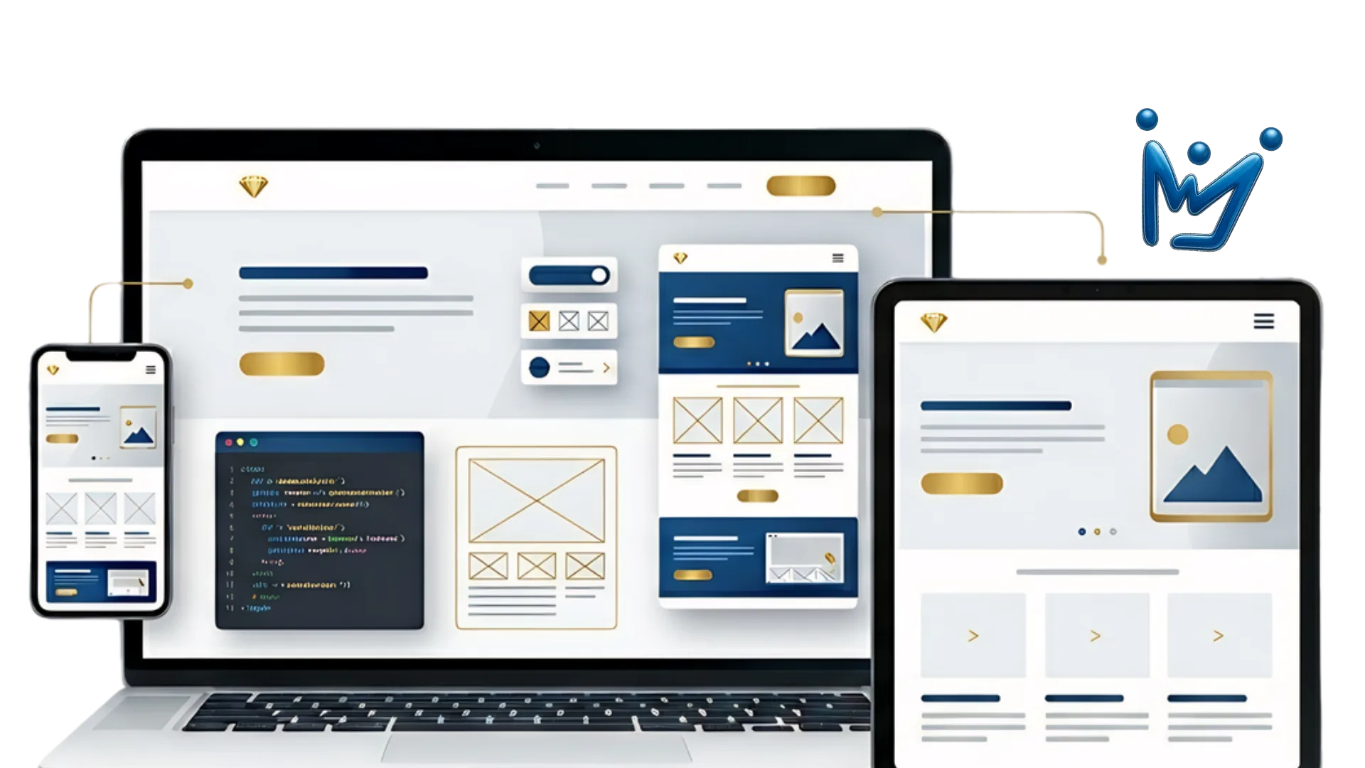 Websites example